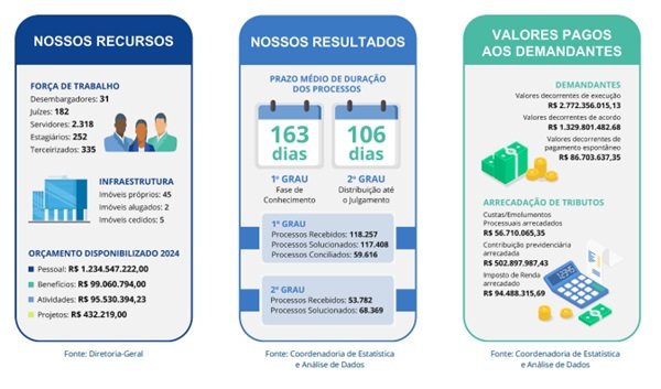 Sem título